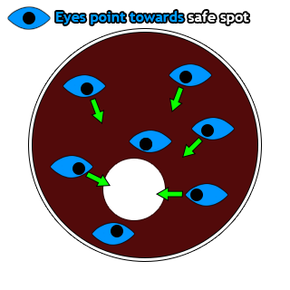 Eye Safe Spot X 38